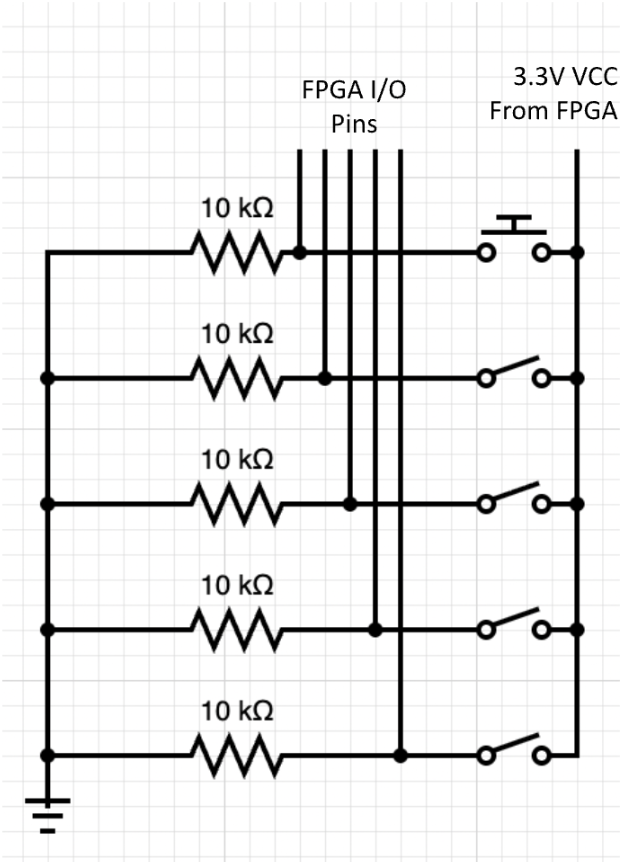 I/O circuit diagram