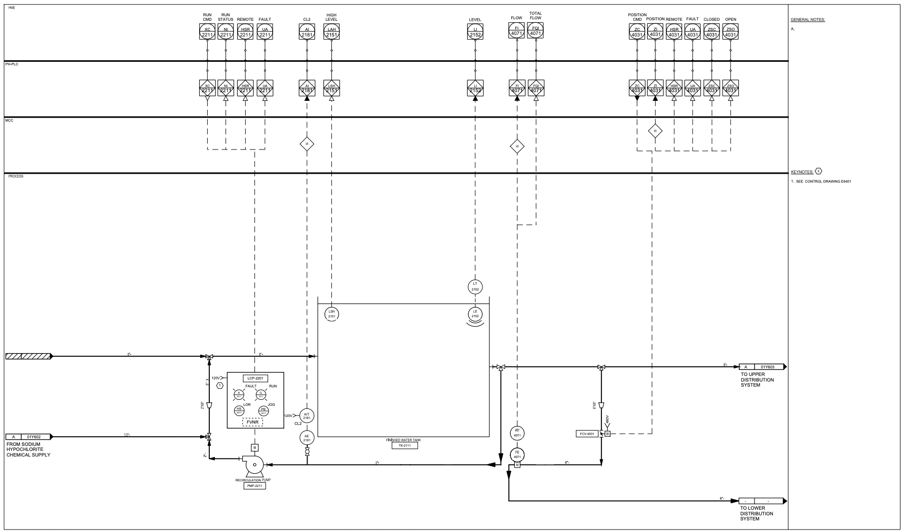 P&ID drawing