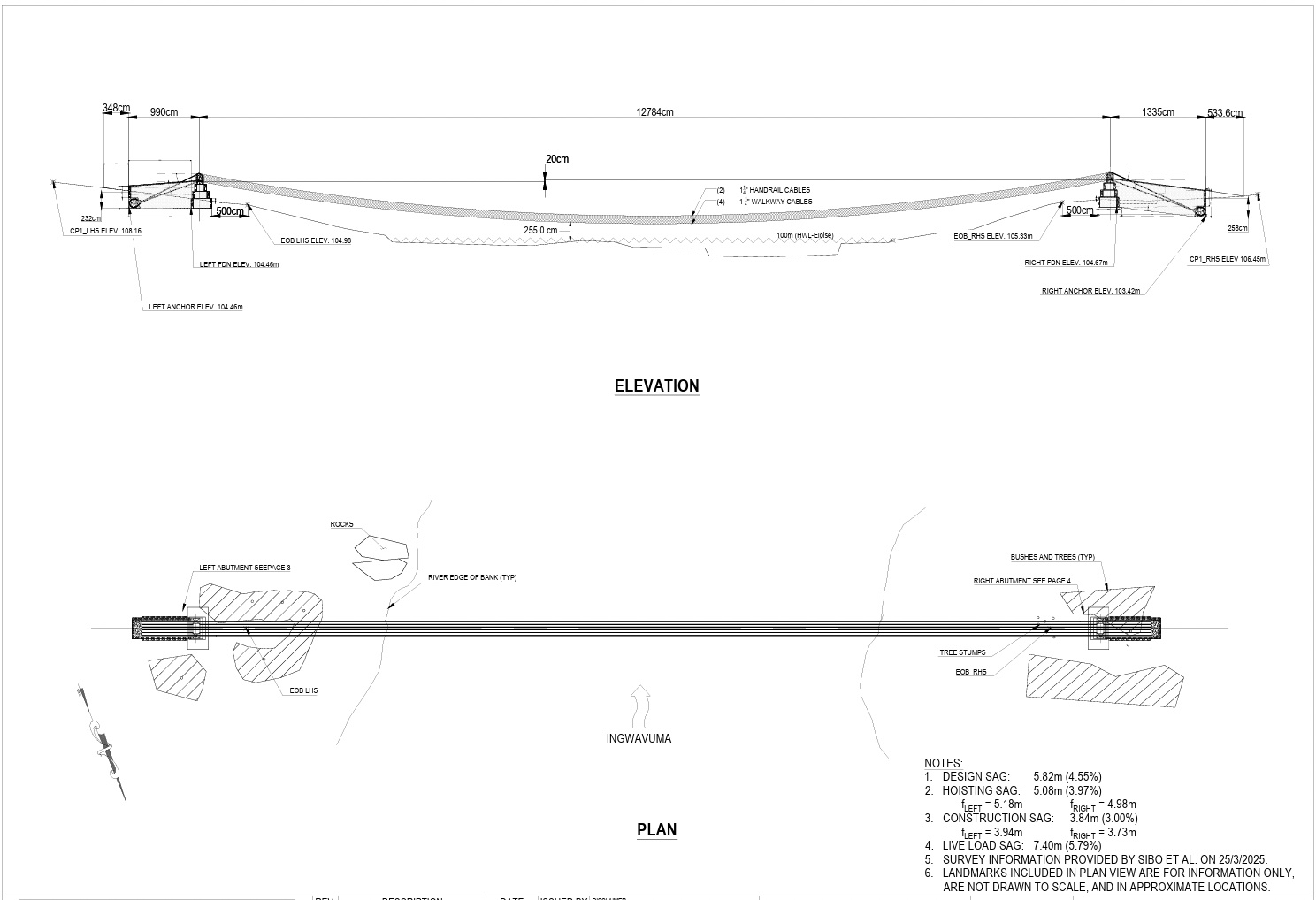 Bridge drawings